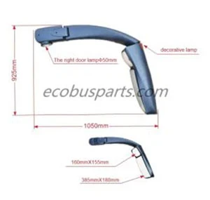 Những điều cần xem xét khi chọn gương cho các phương tiện như xe buýt và huấn...