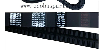Phân tích các loại dây đai tự động và lựa chọn